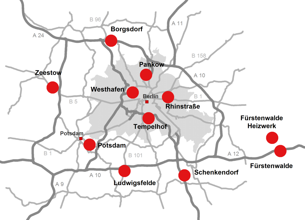 Werke der Gesellschaft