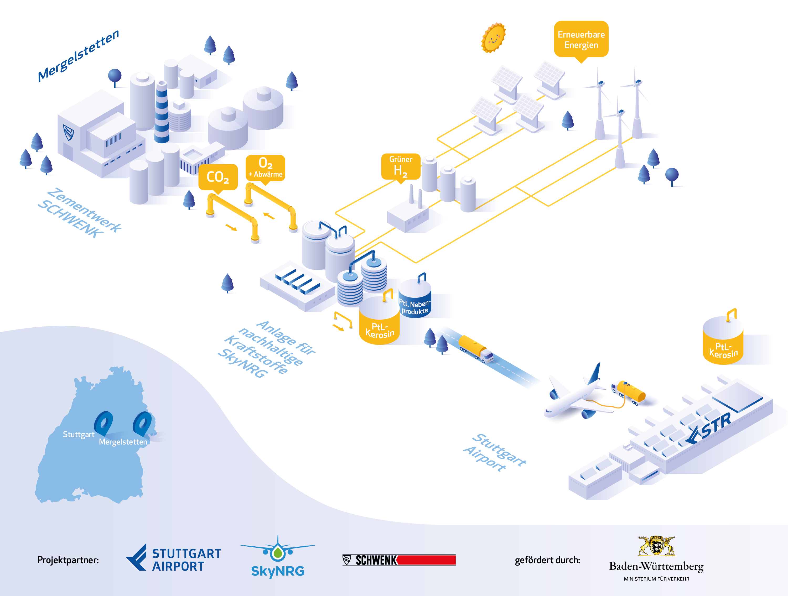 Baden-Württemberg fördert die Studie zur Herstellung und zum Einsatz von  synthetischem Kerosin auf Basis erneuerbarer Energien - SCHWENK