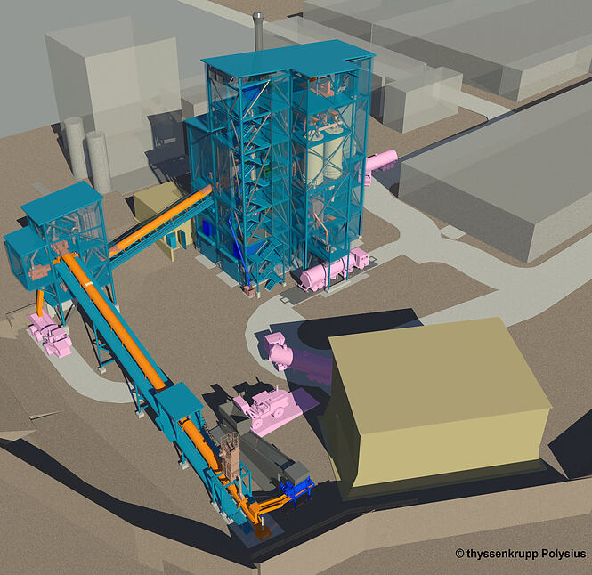 Ansicht der Demonstrationsanlage | SCHWENK Zementwerk Allmendingen