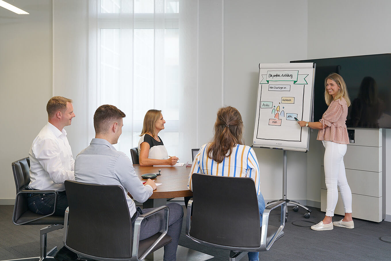 Weiterbildungsangebote